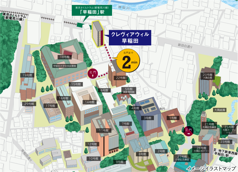 早稲田キャンパスまで徒歩2分