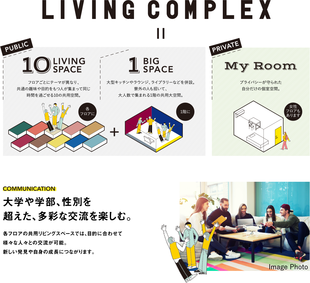 大学や学部、性別や国籍を超えた、グローバルで多彩な交流を楽しむ。